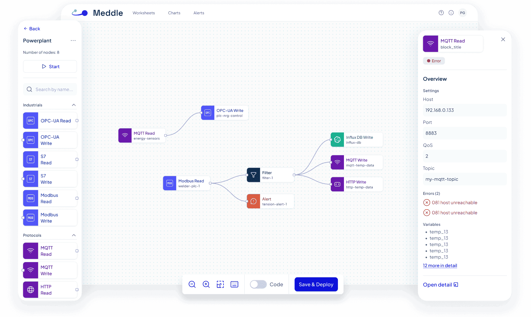 Meddle Connect Platform